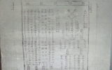 YE009 성학십도[…